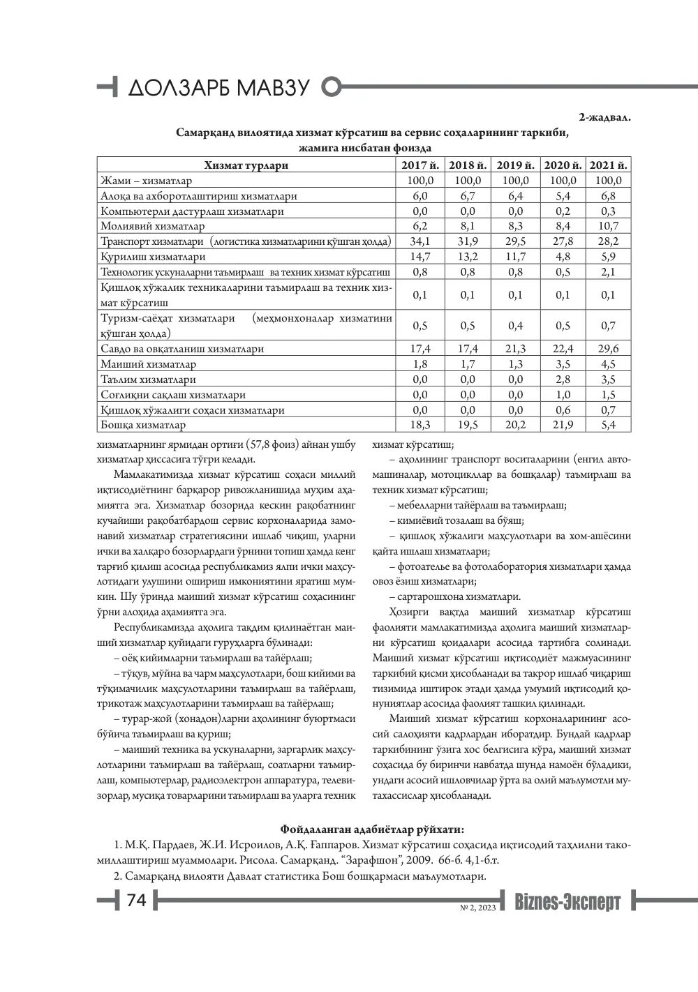 бет 75
