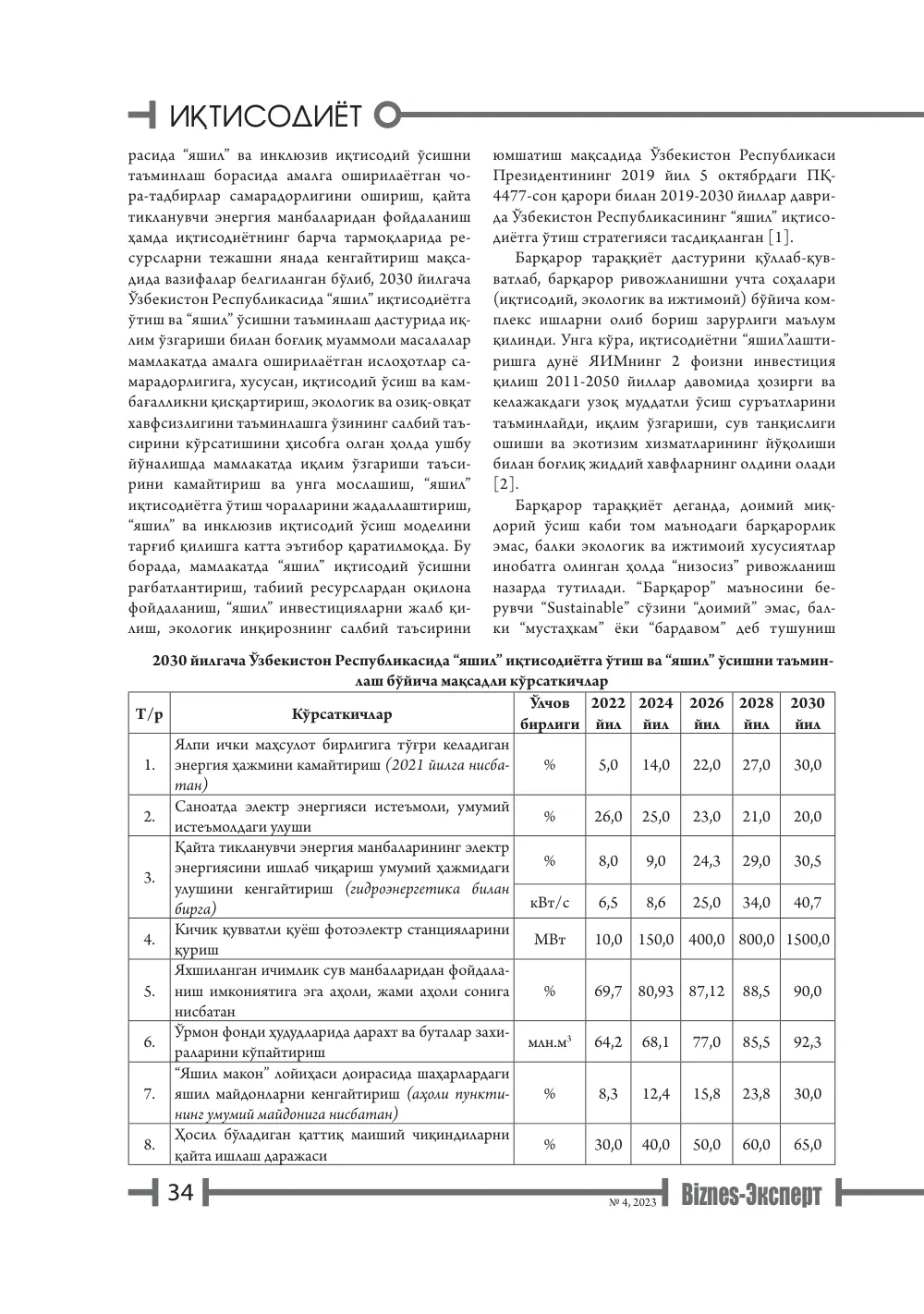 стр. 35