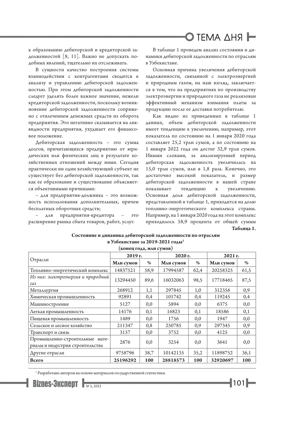 бет 102