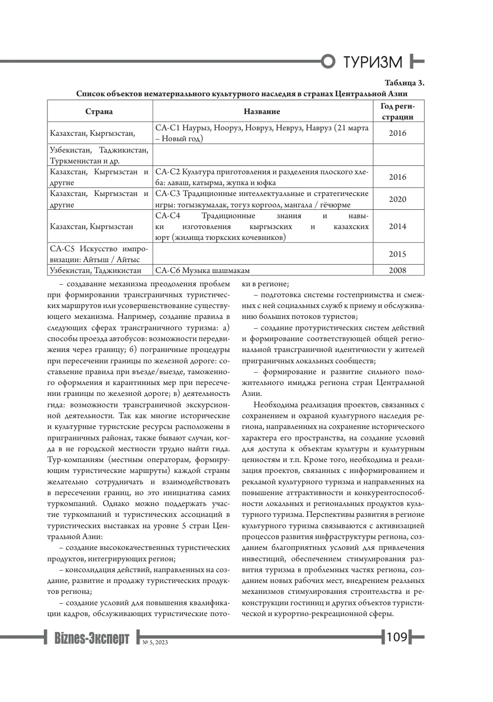 бет 110