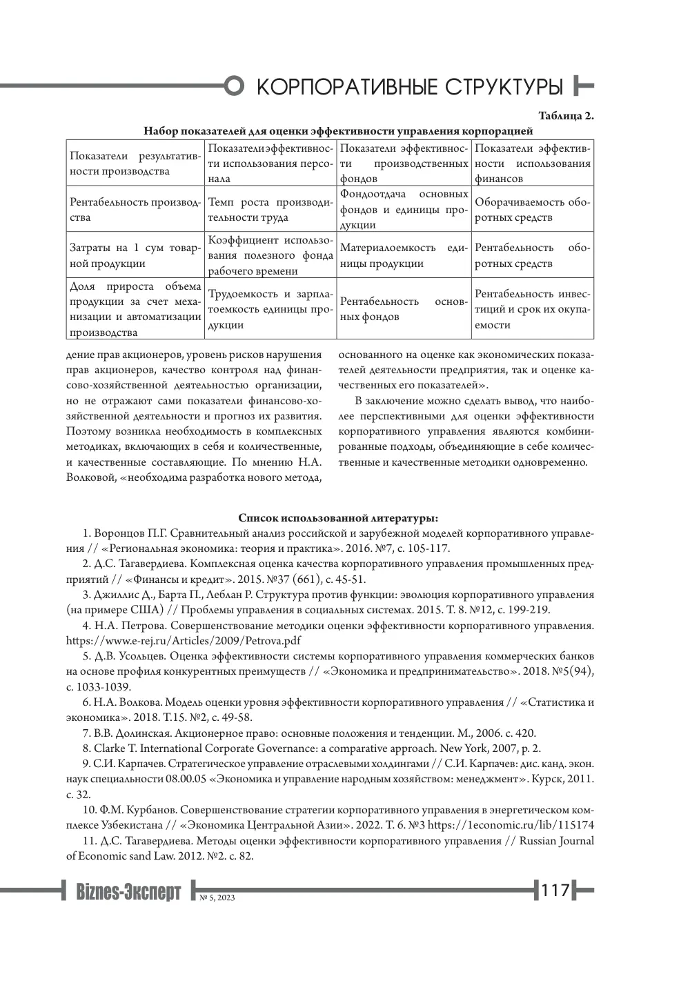 бет 118