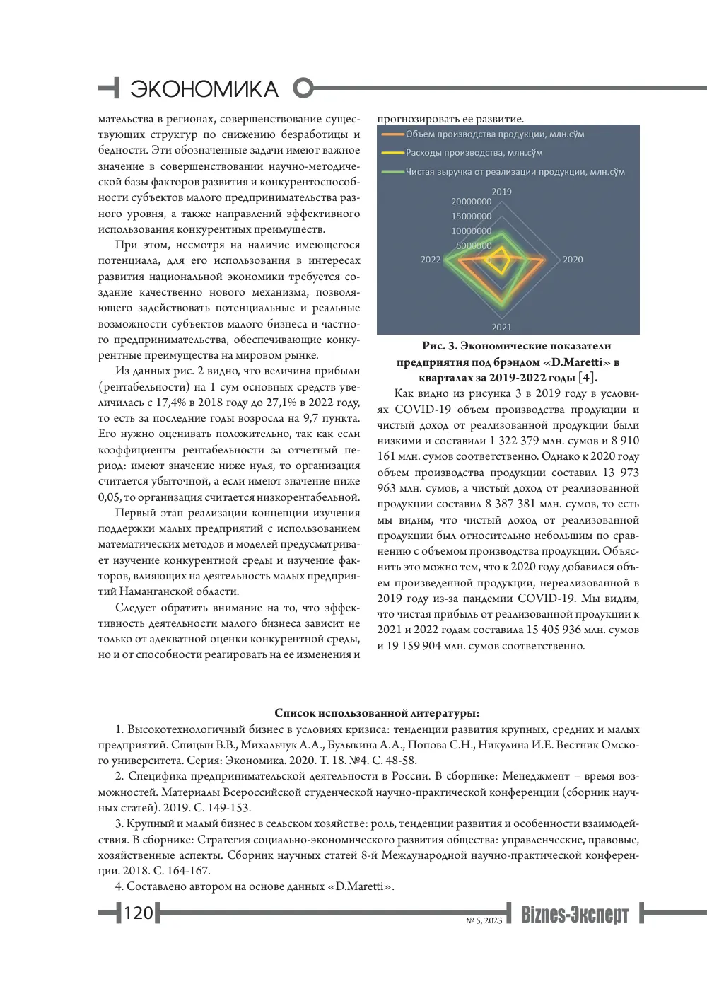 бет 121