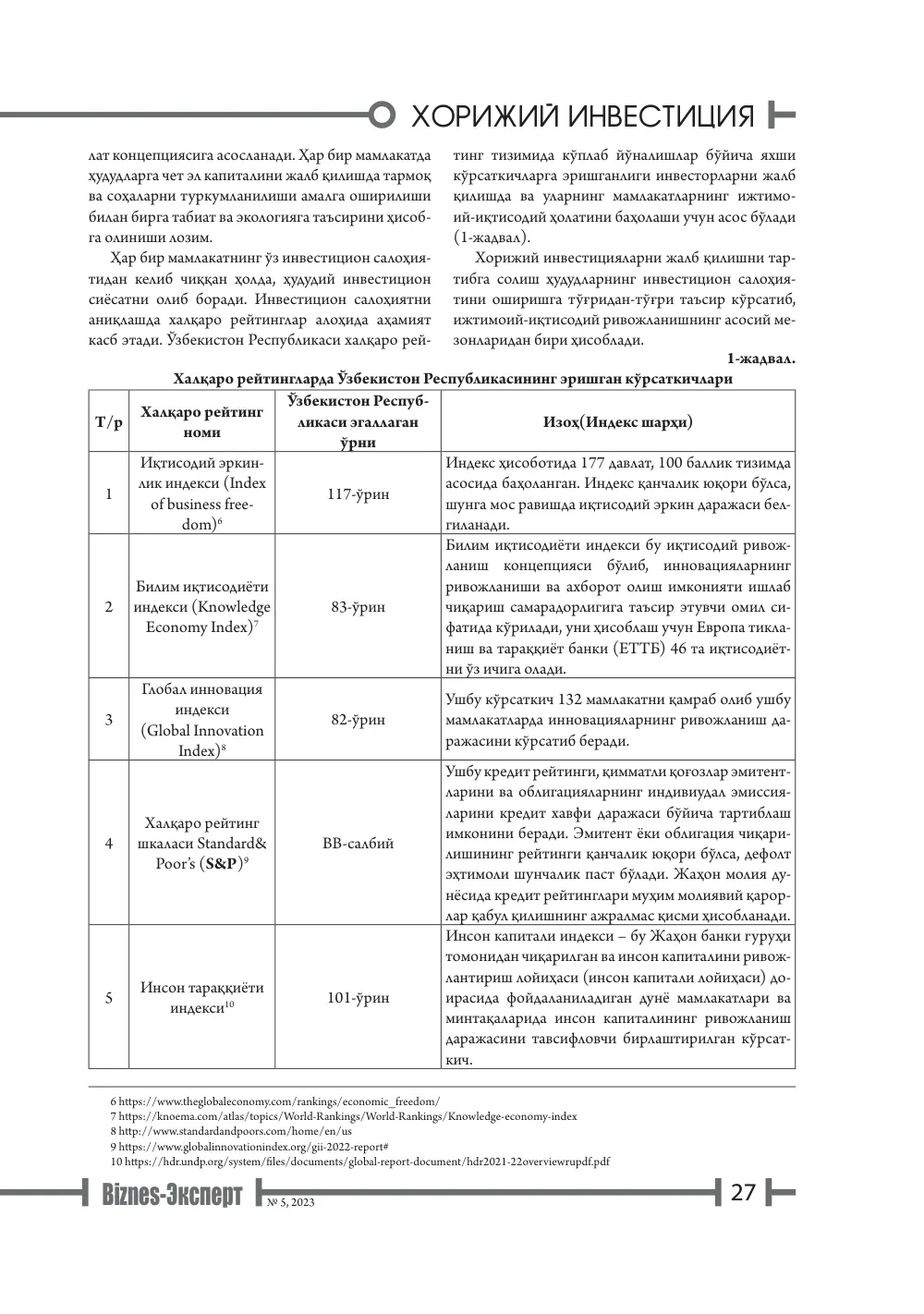 бет 28