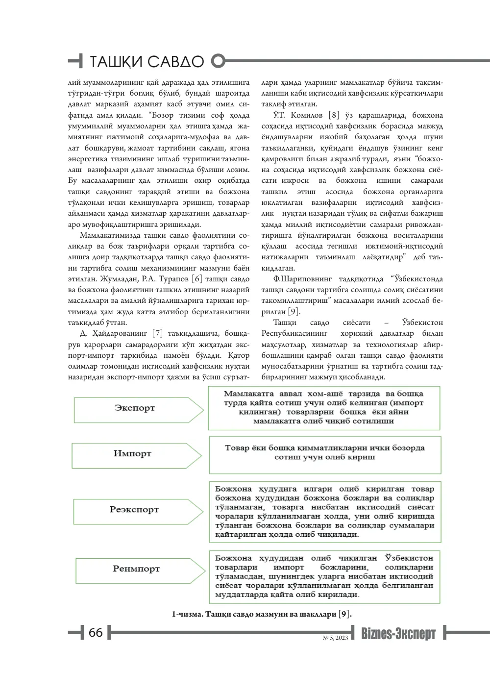 бет 67