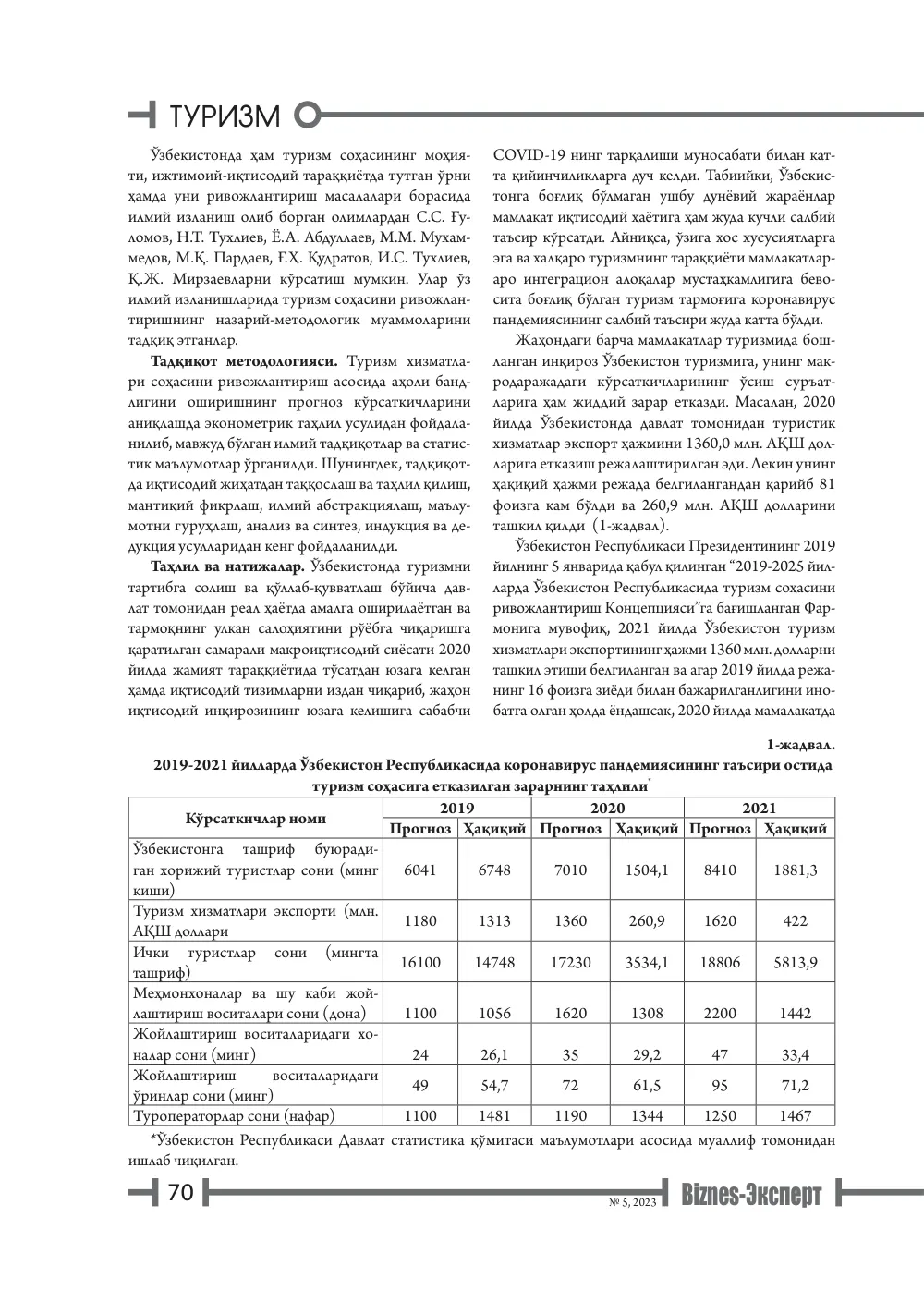 бет 71