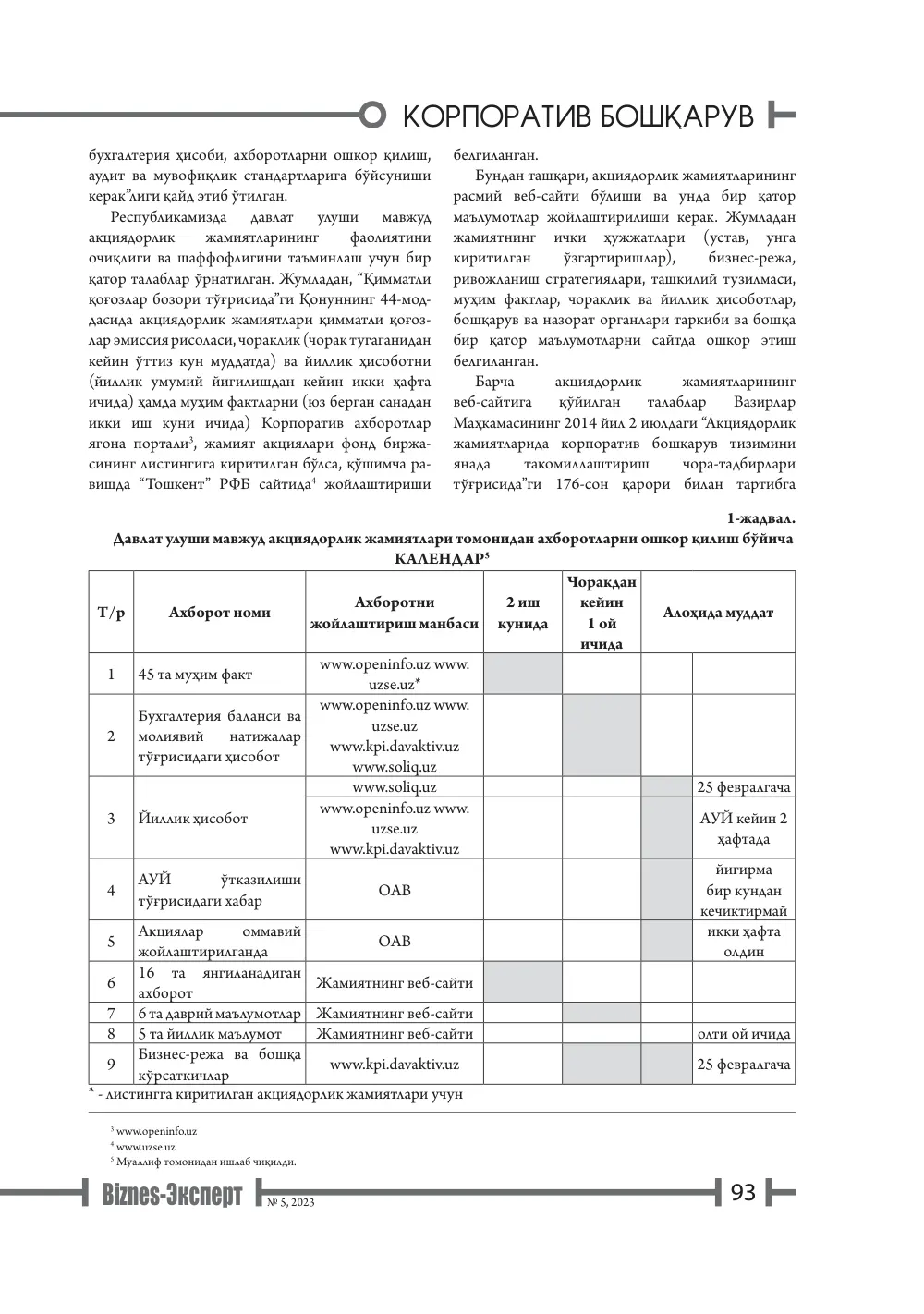 бет 94