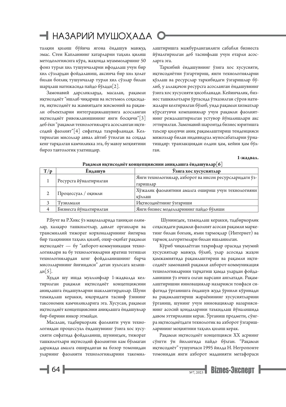 стр. 65