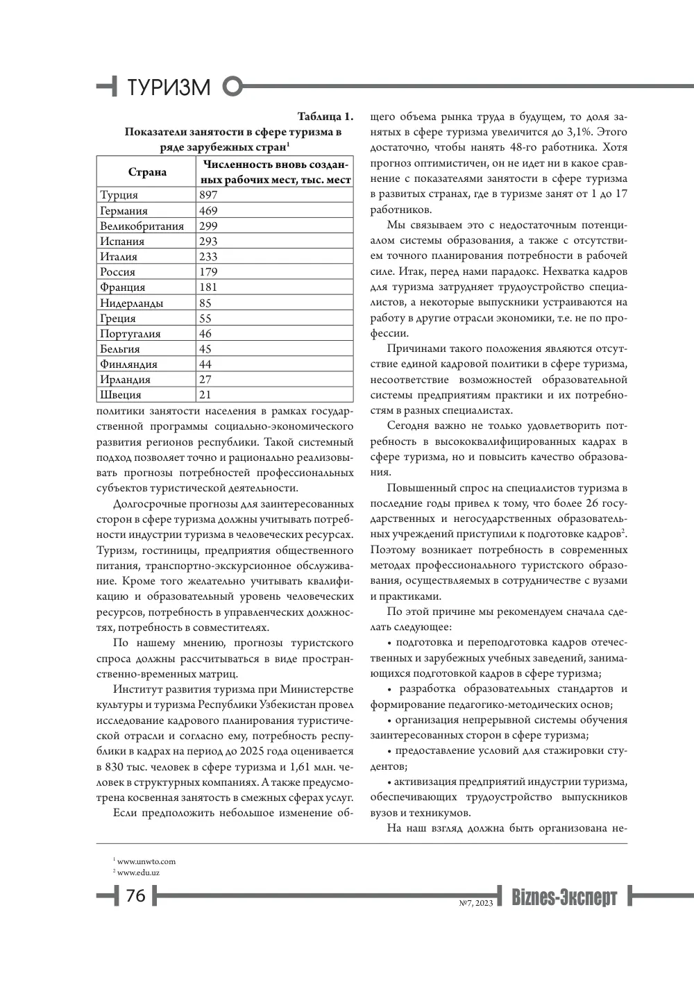 стр. 77