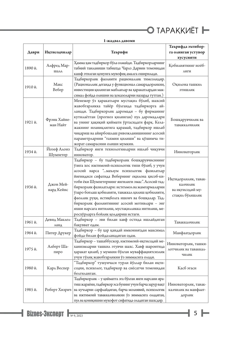 стр. 6