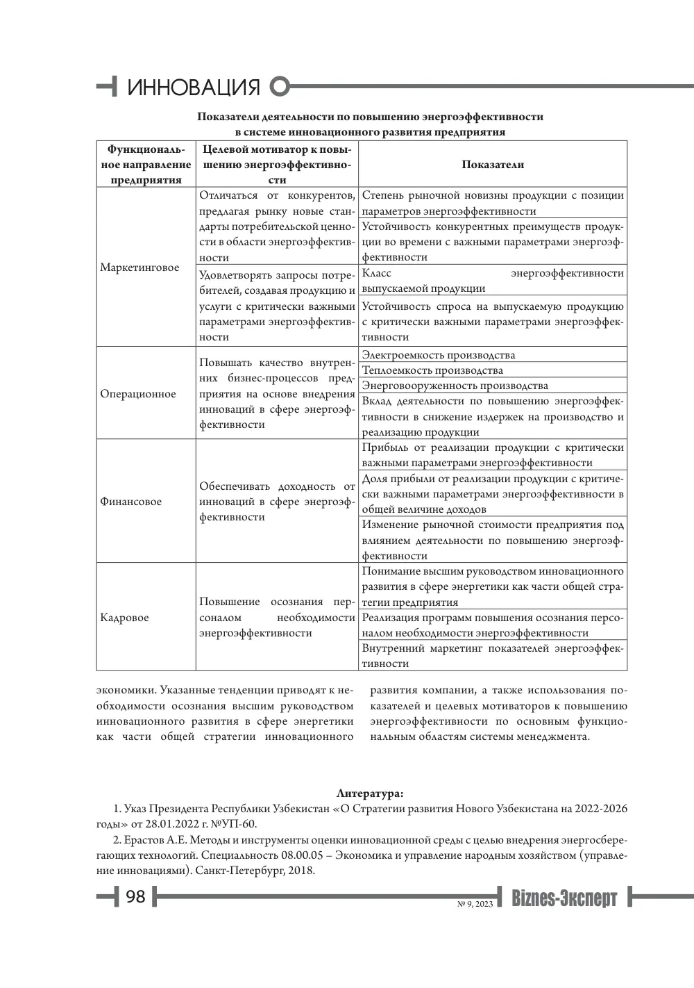 стр. 99