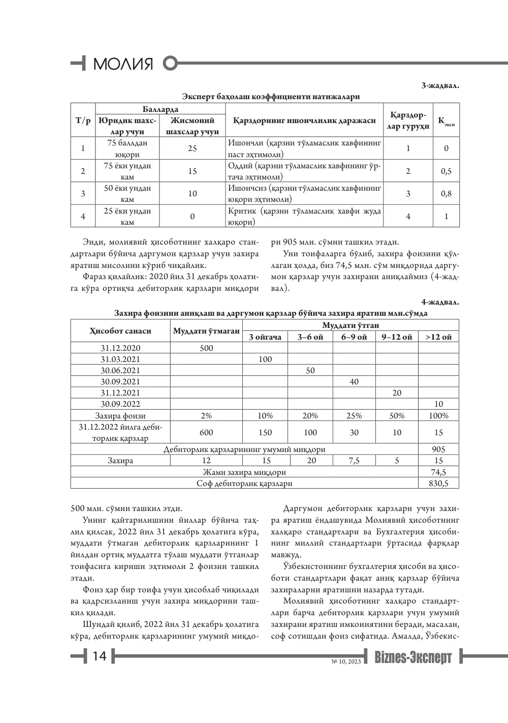 стр. 15
