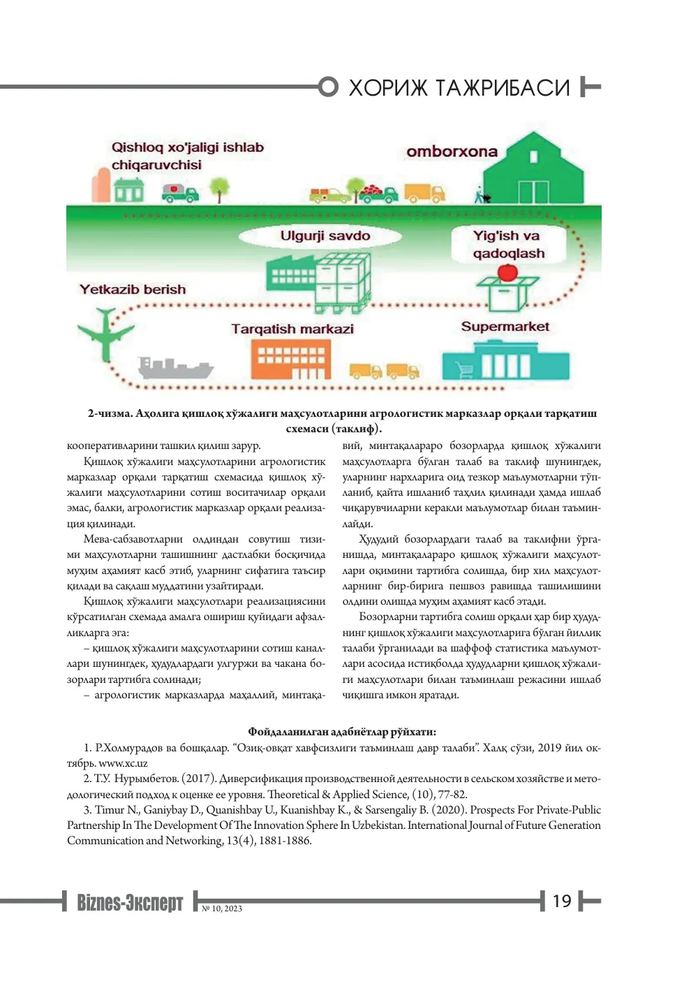 стр. 20