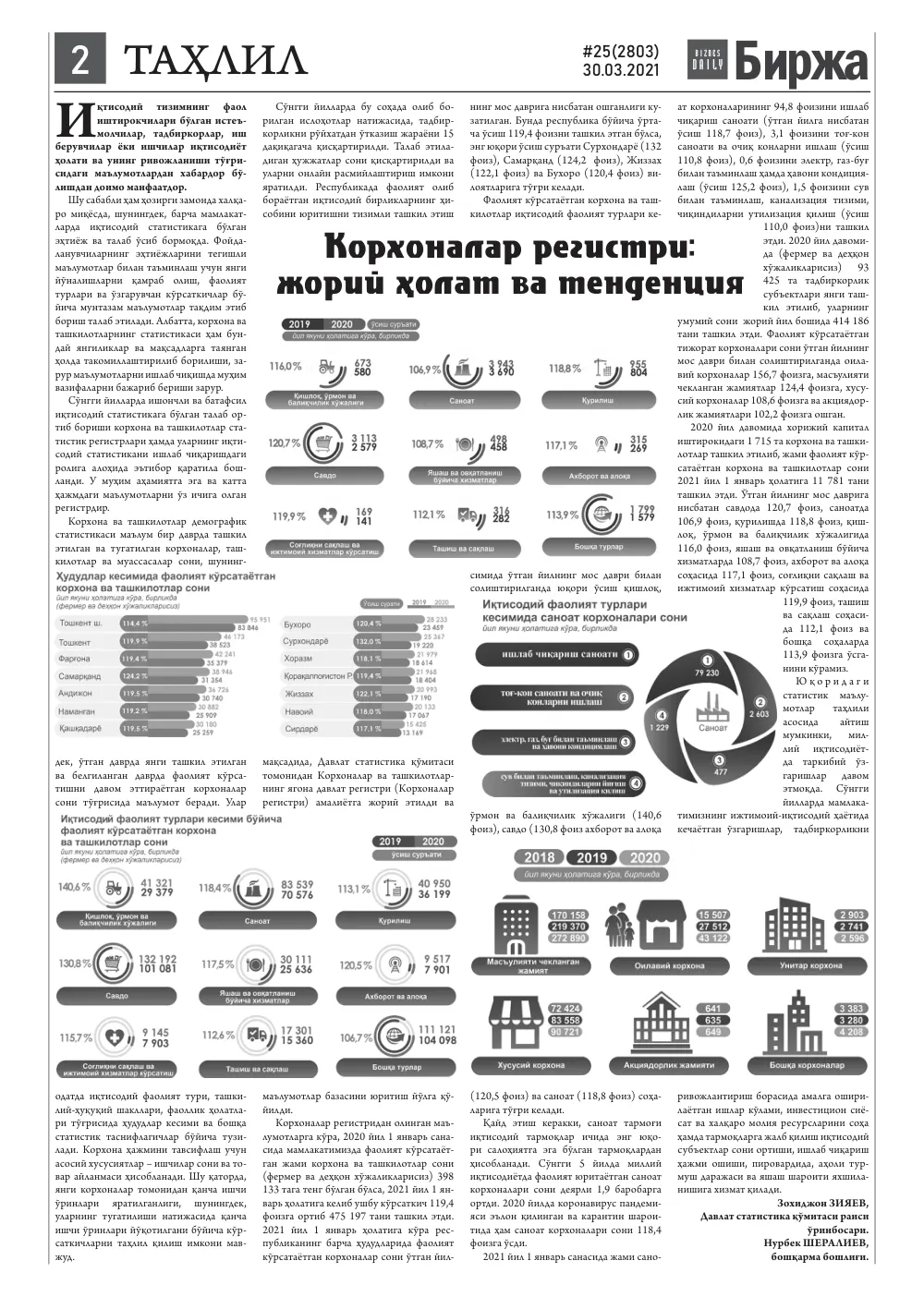 стр. 2