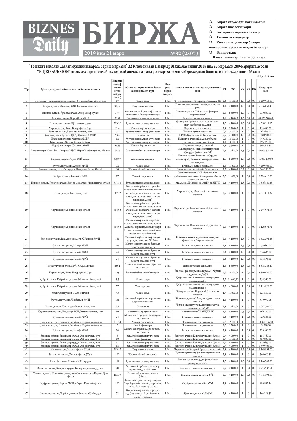 bet 5