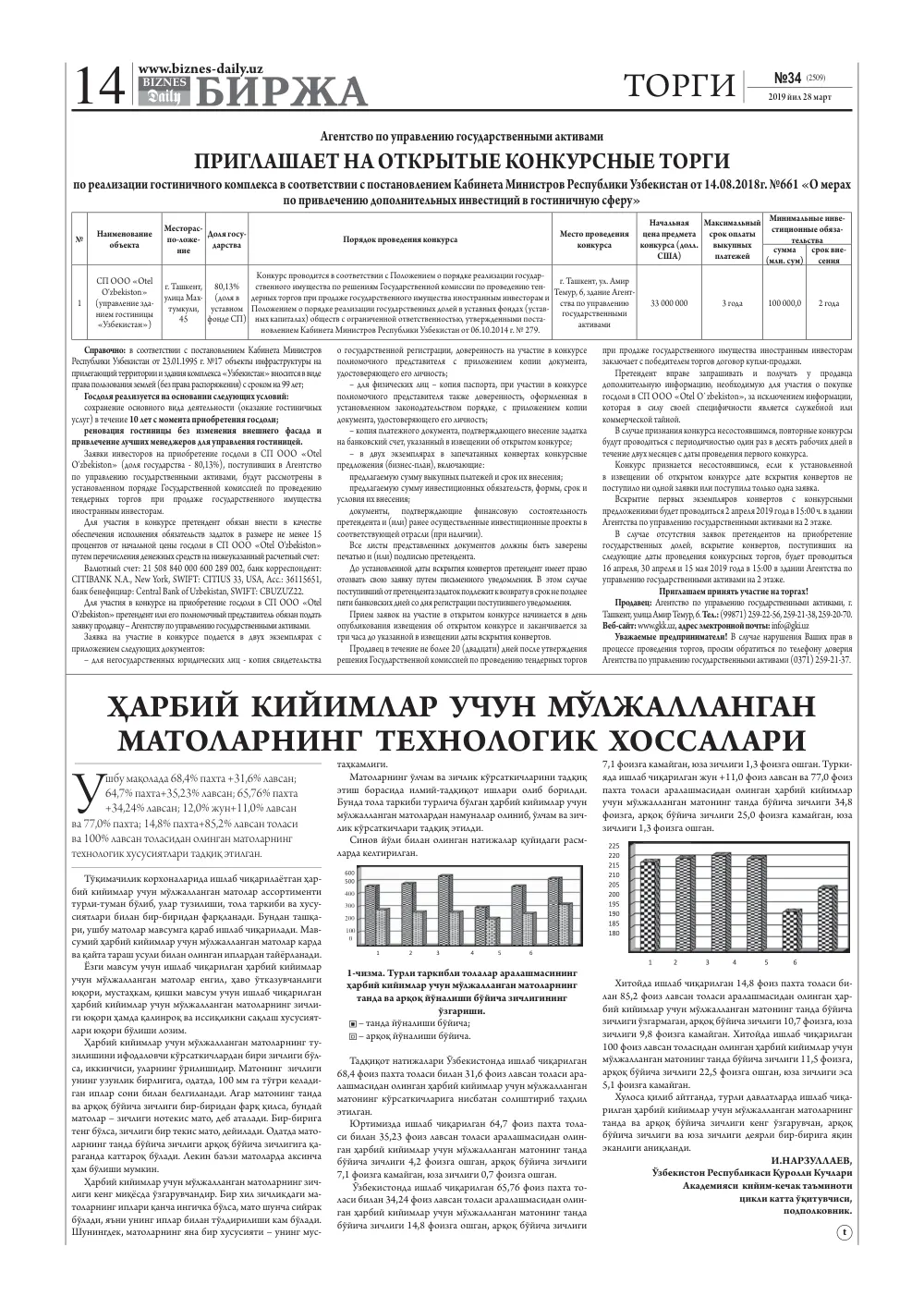 бет 14