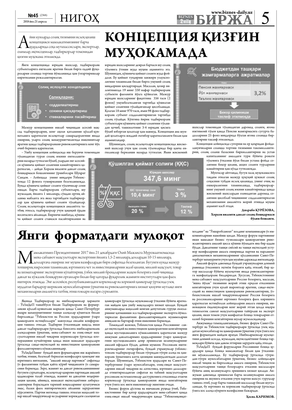 бет 5