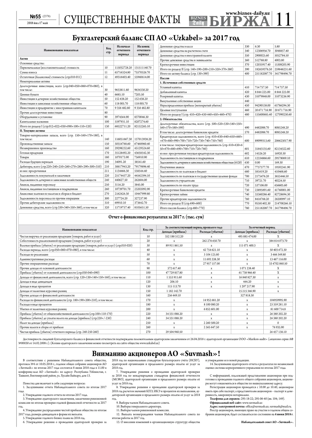 бет 11