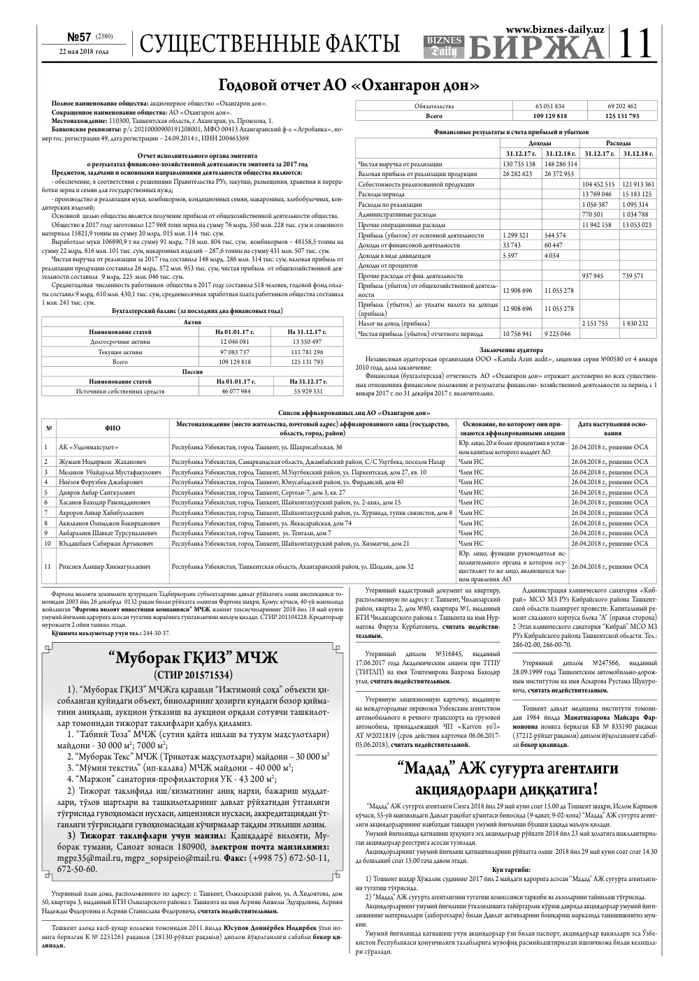 бет 11