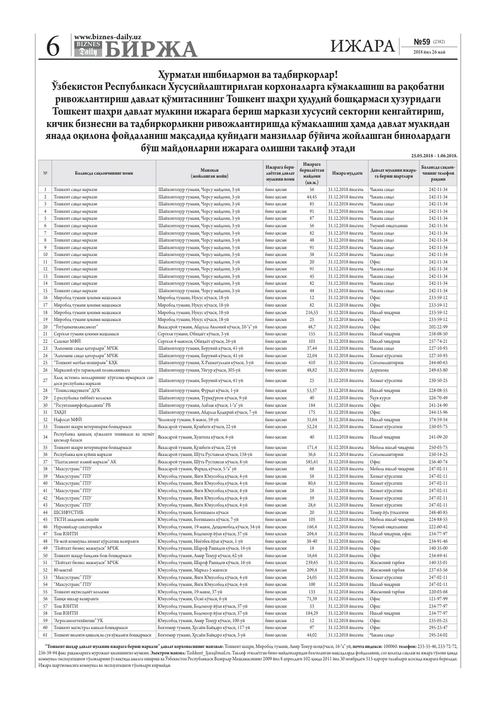 бет 6