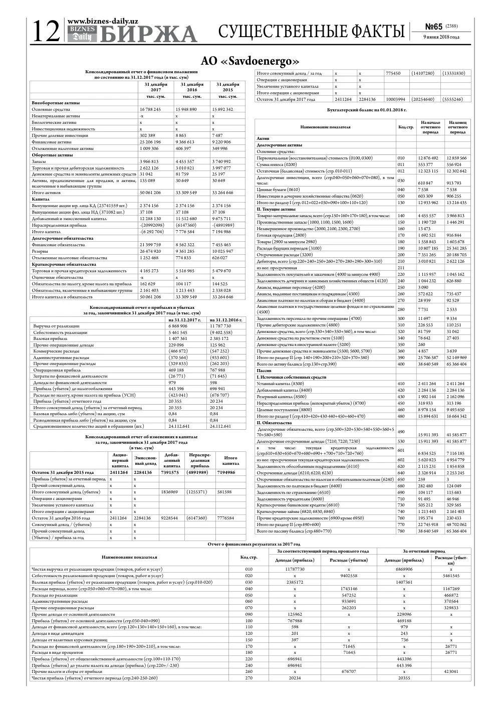 стр. 12