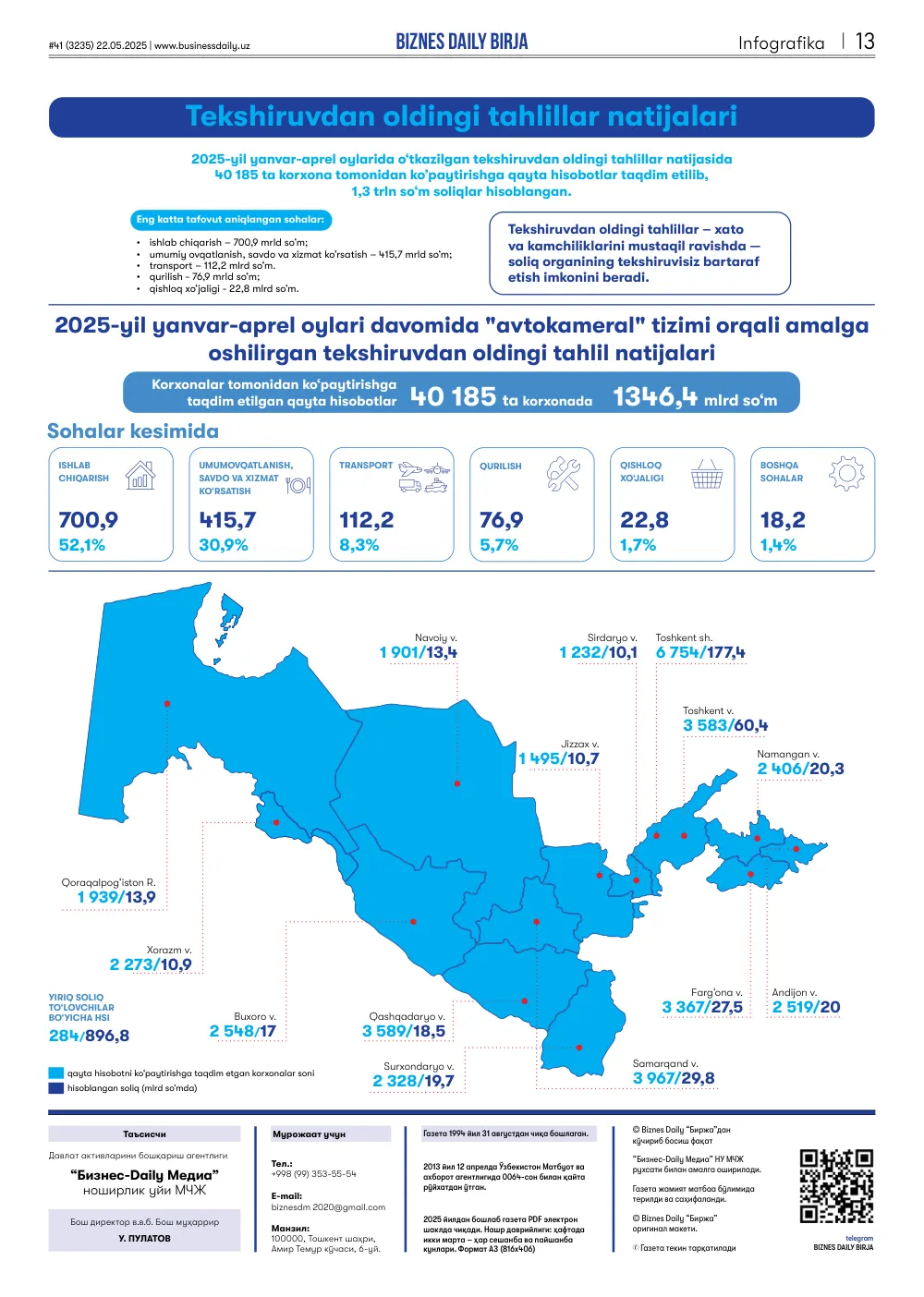 стр. 13