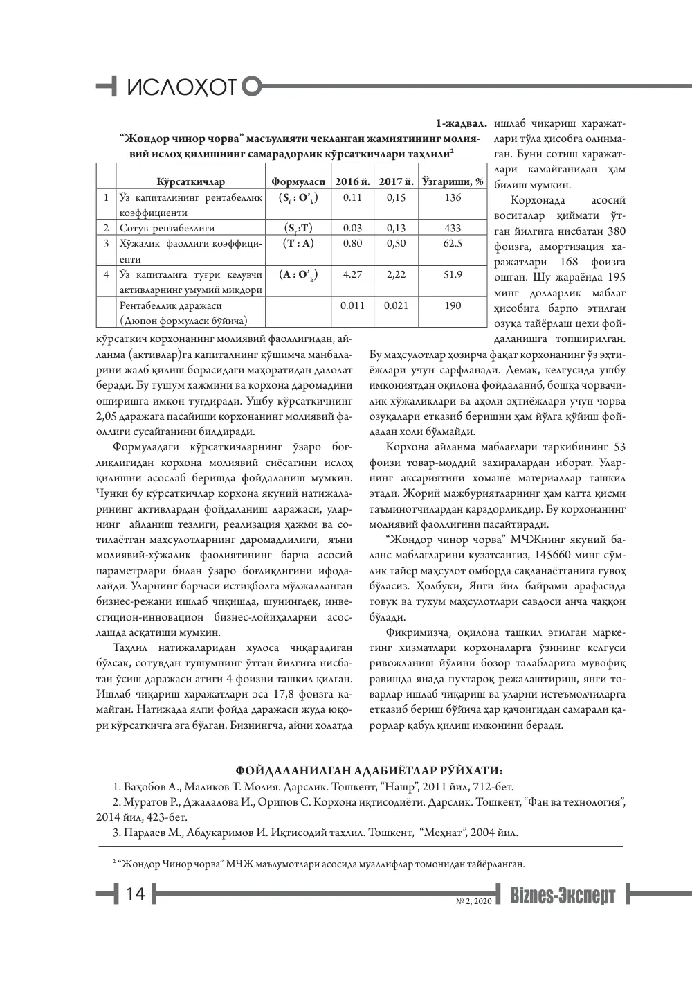 бет 15
