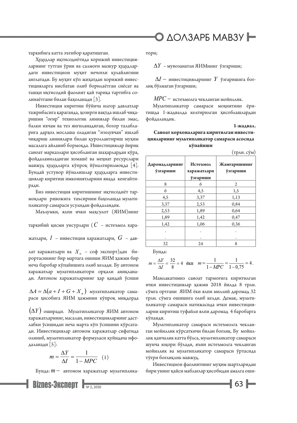 бет 64