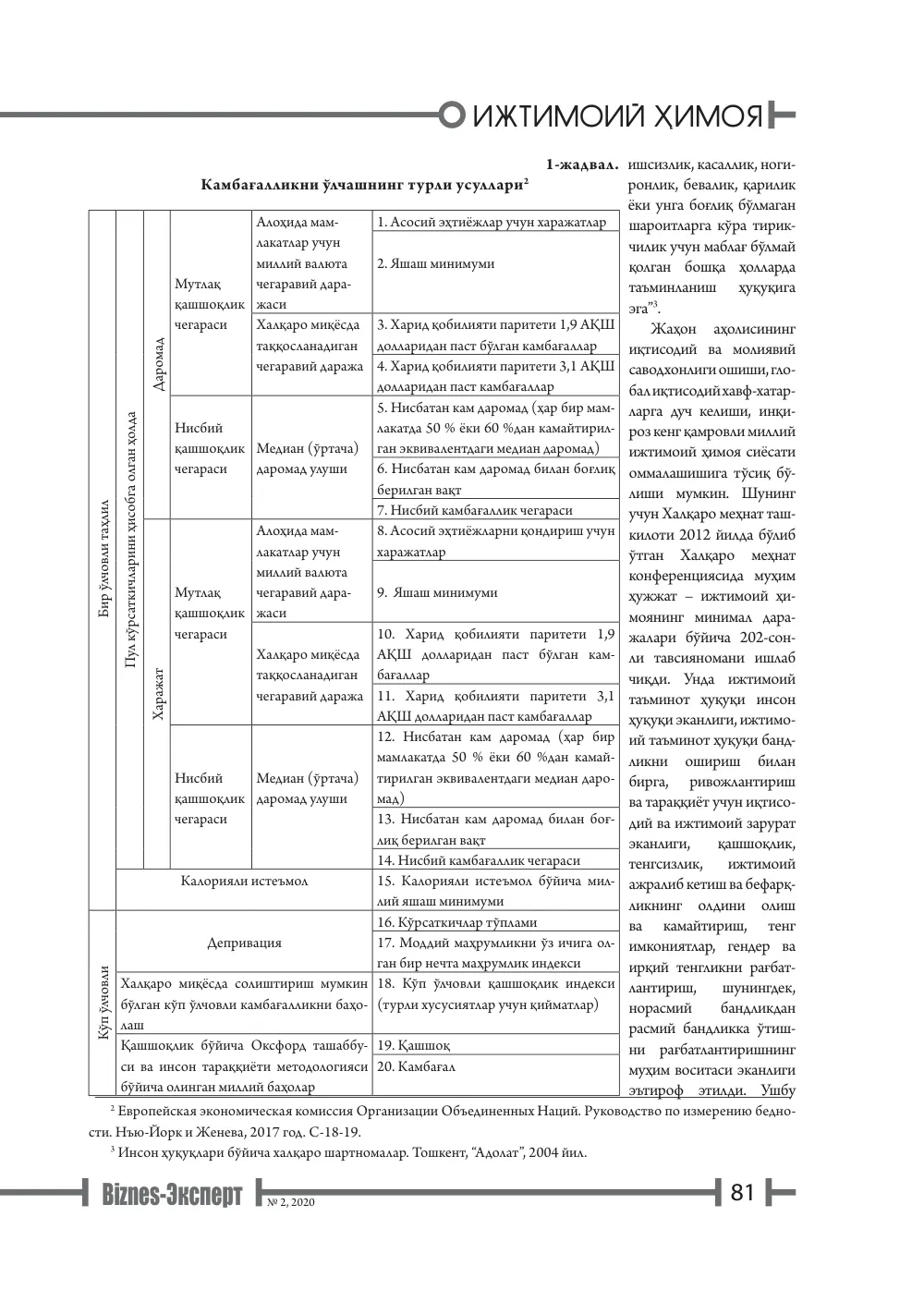 бет 82