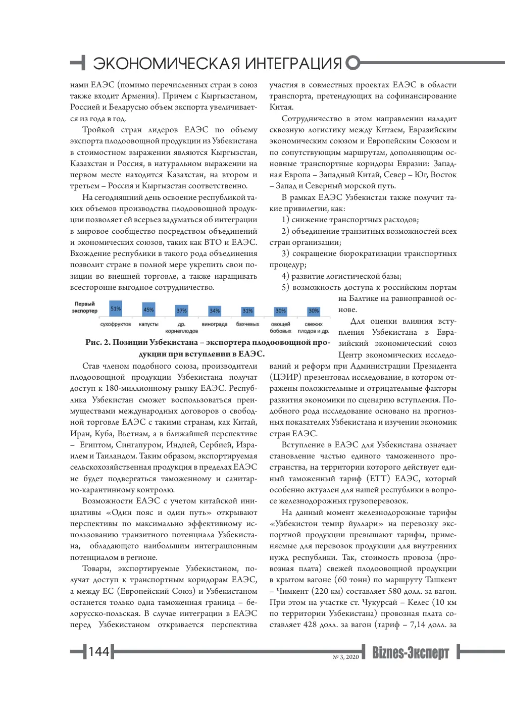 стр. 145