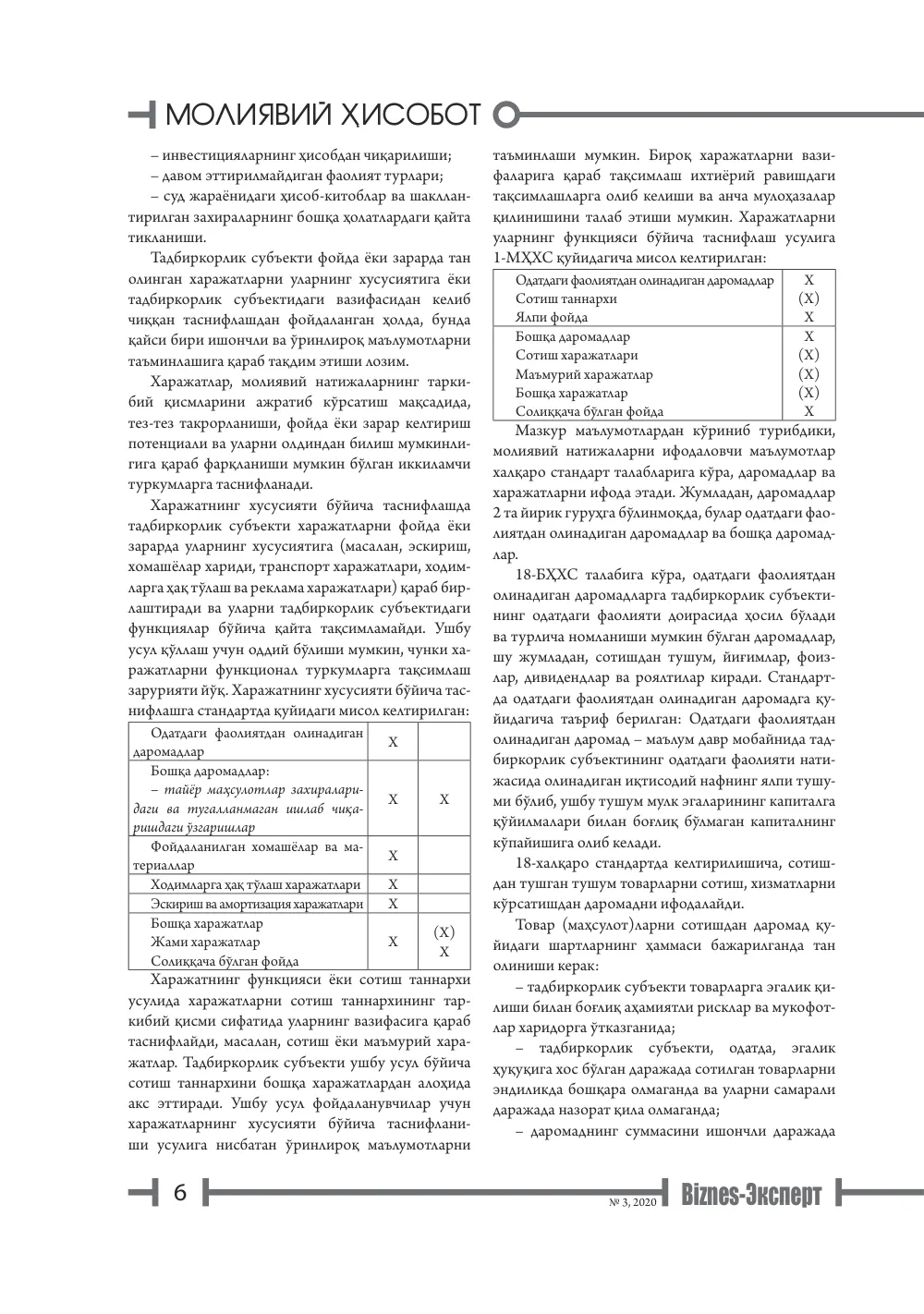 стр. 7