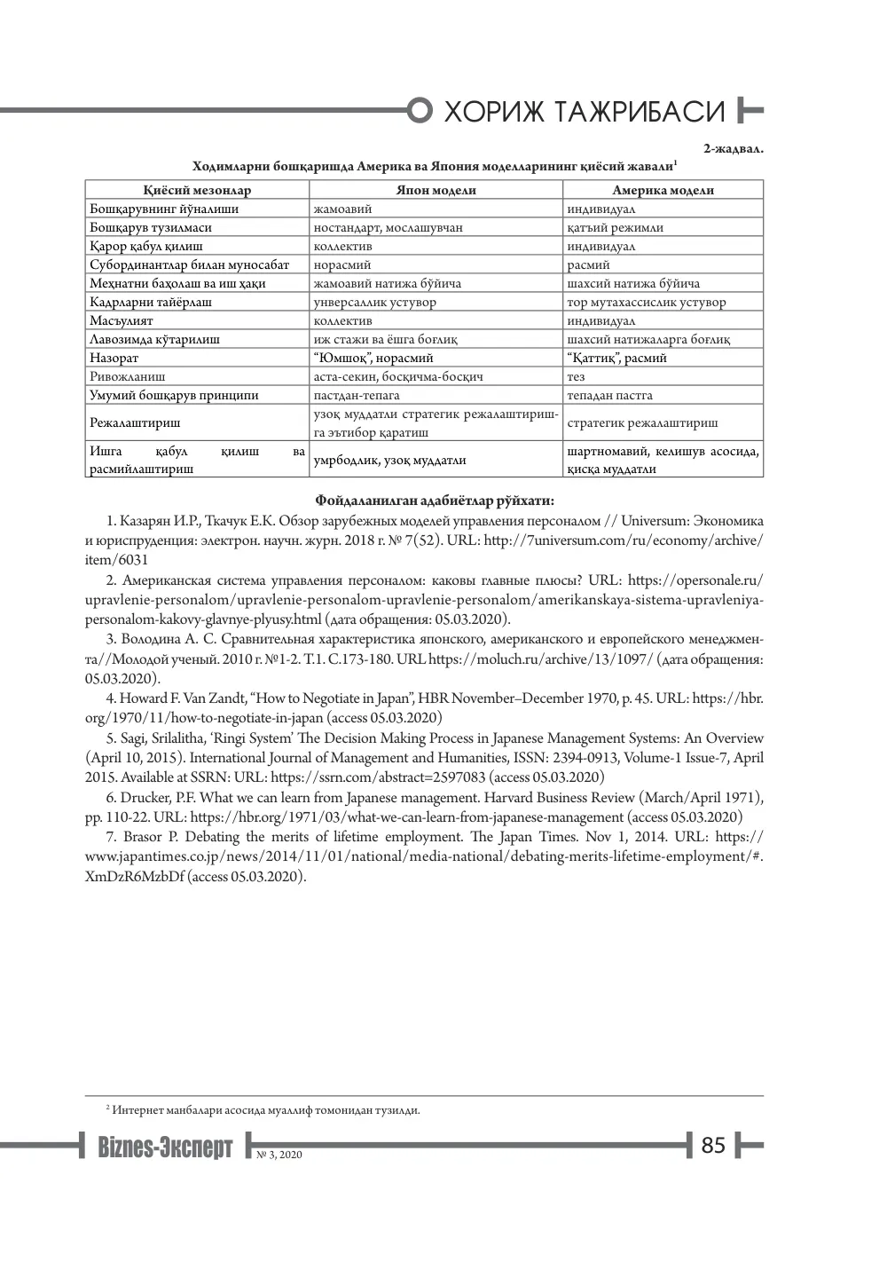 стр. 86