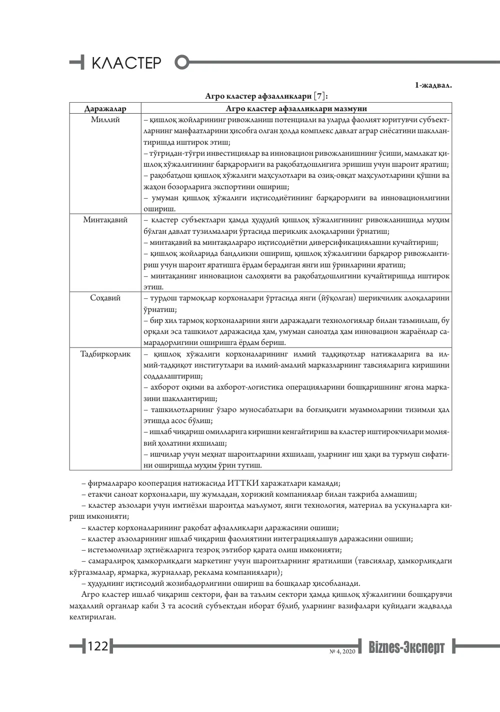 стр. 123