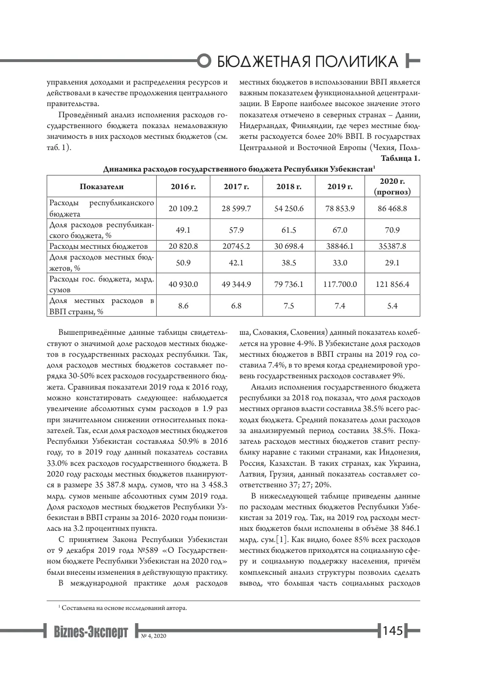 стр. 146