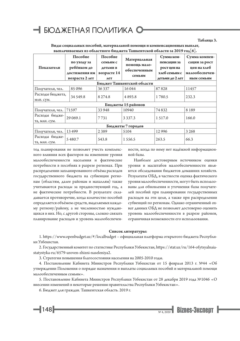 стр. 149