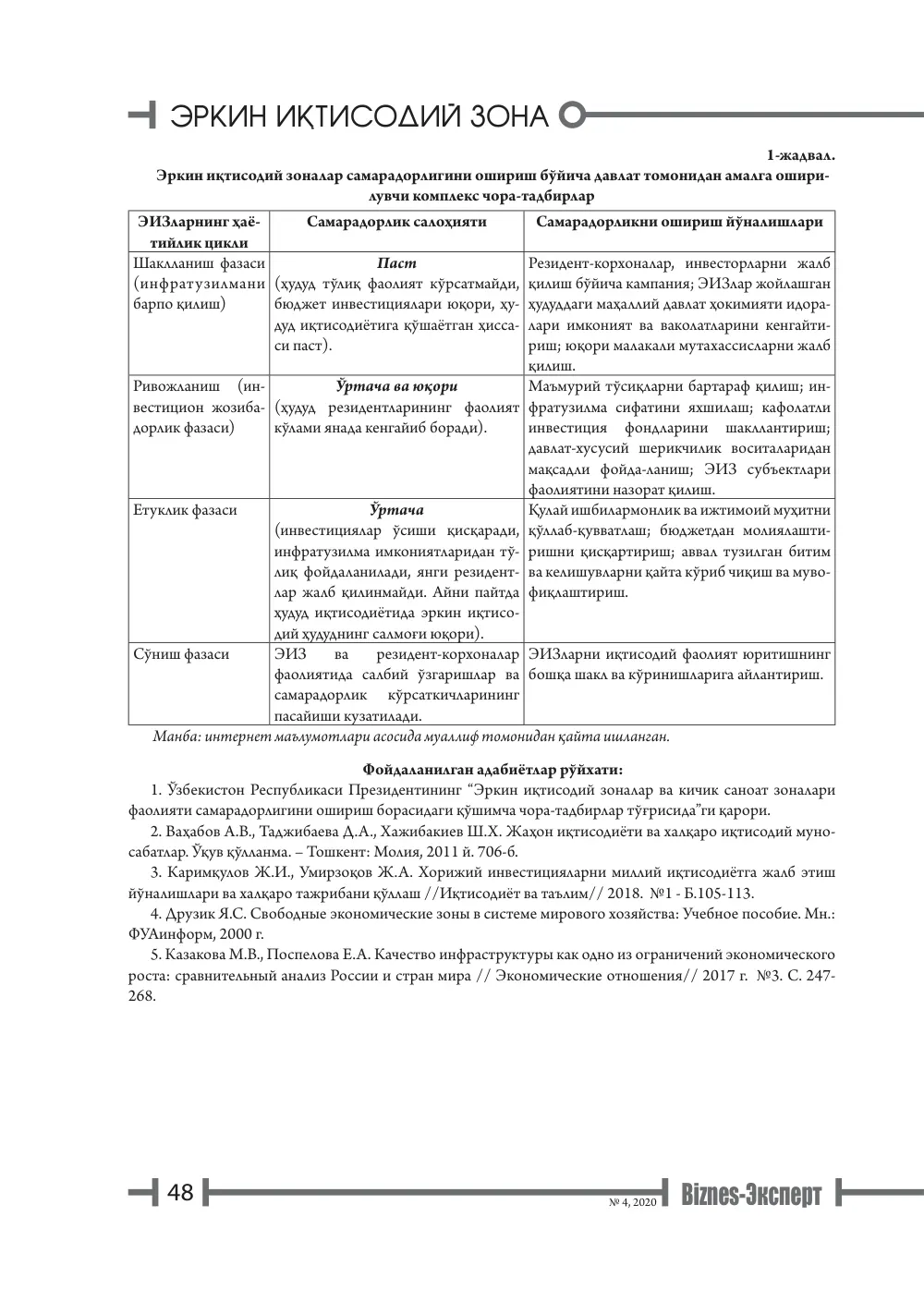 стр. 49