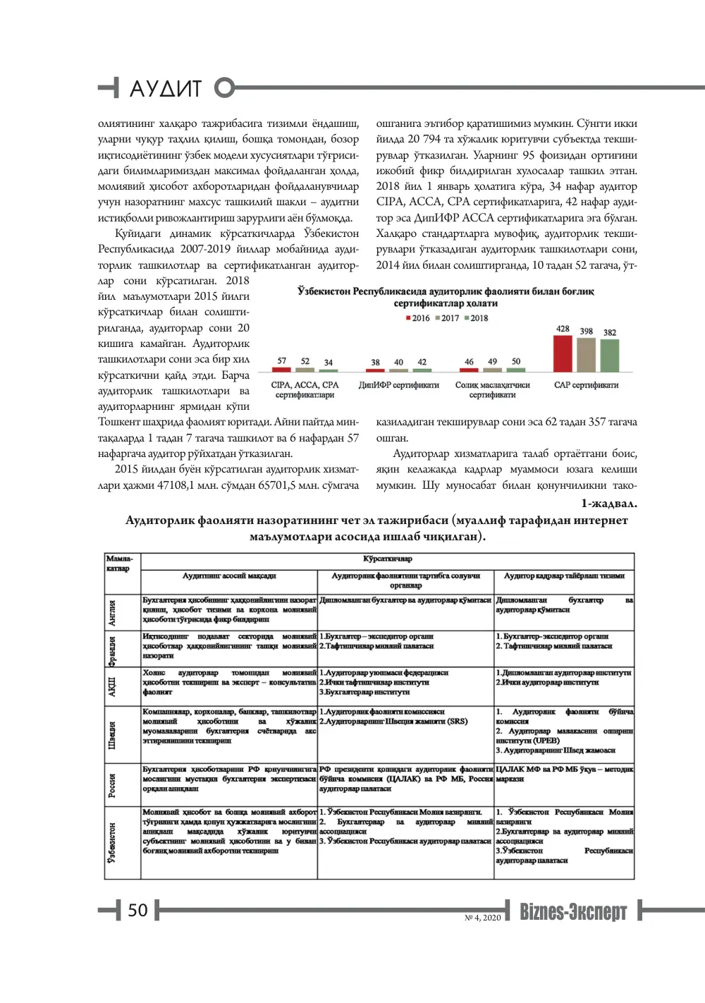 стр. 51