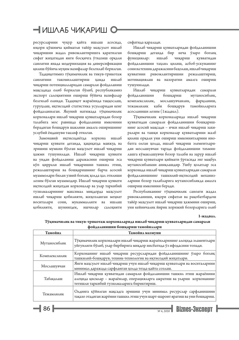 стр. 87