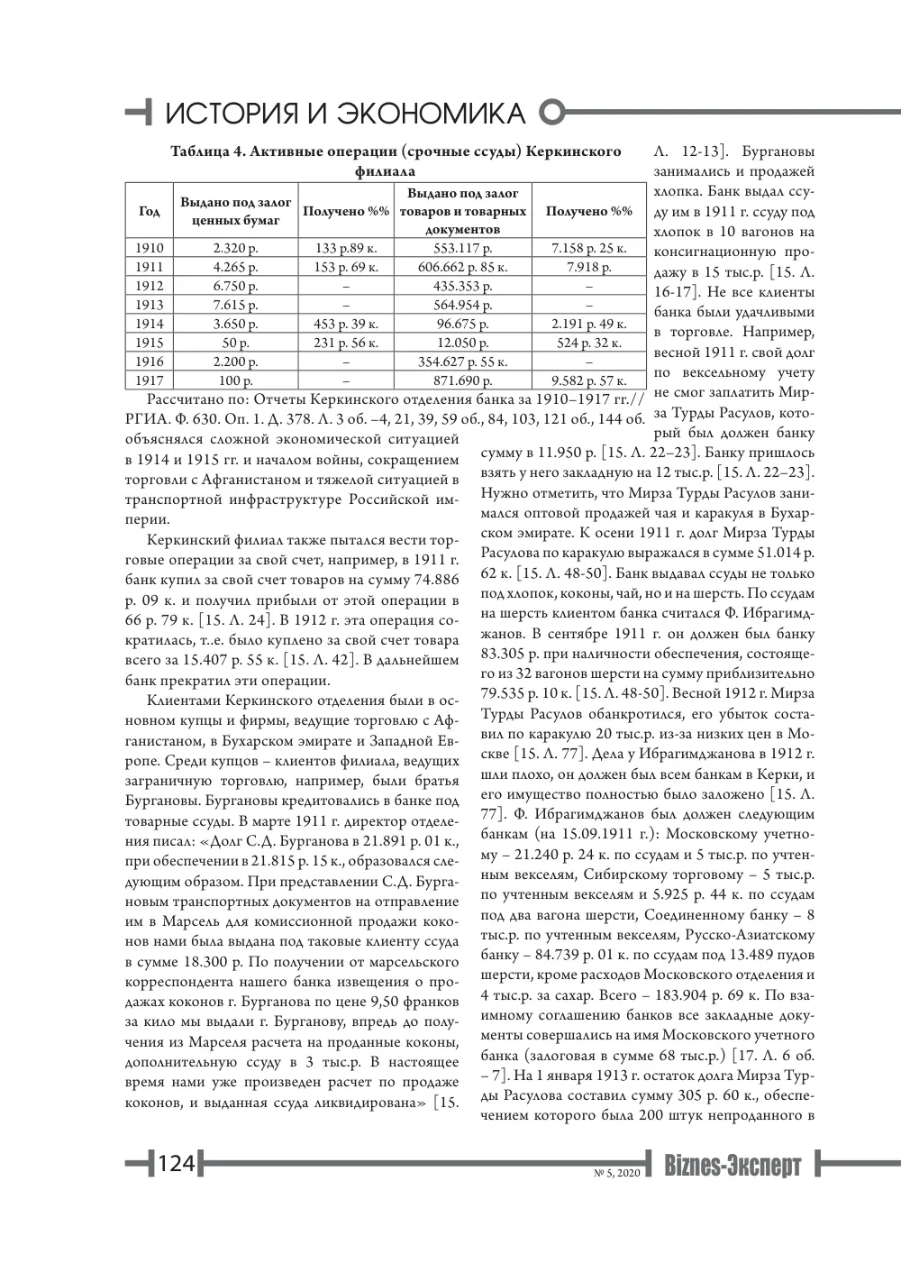 стр. 125