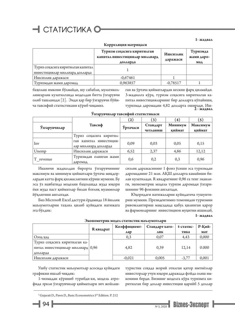 стр. 95