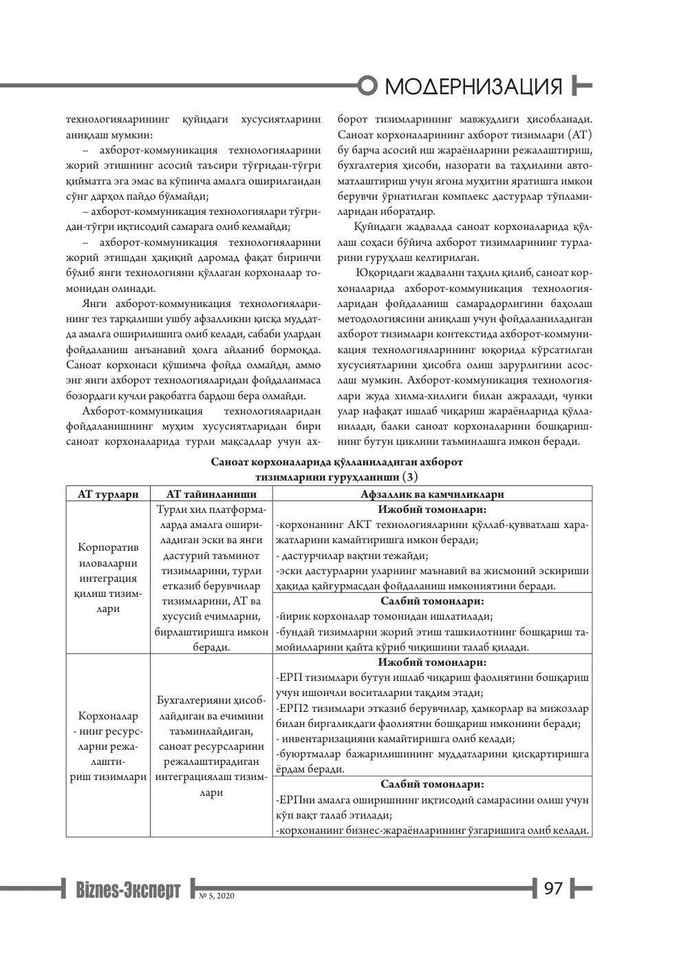 стр. 98
