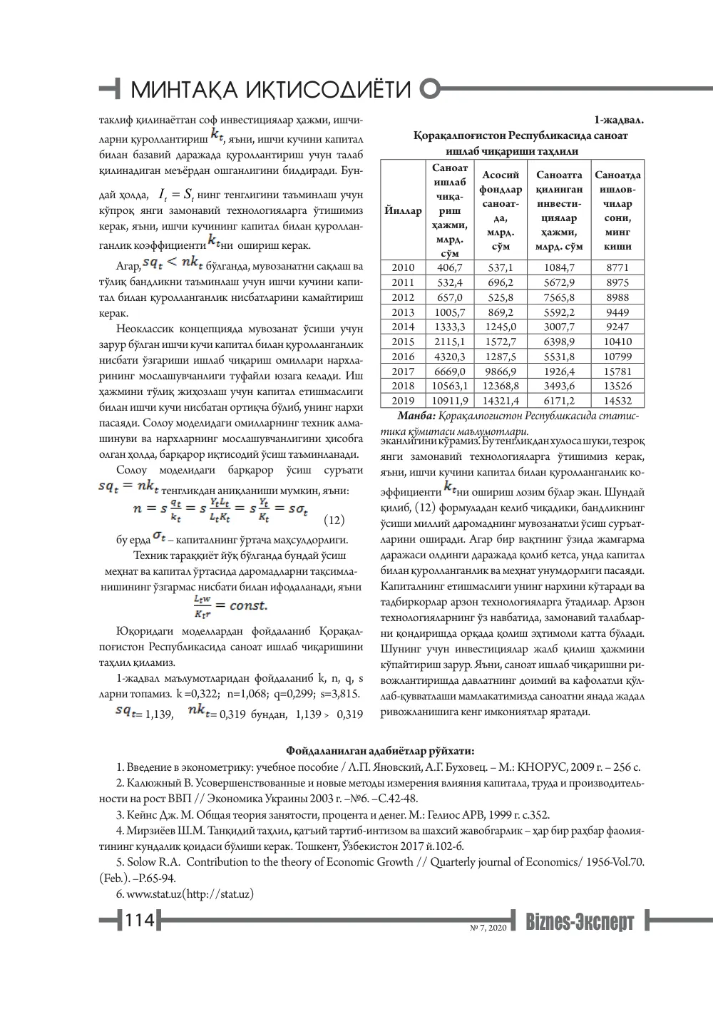 бет 115