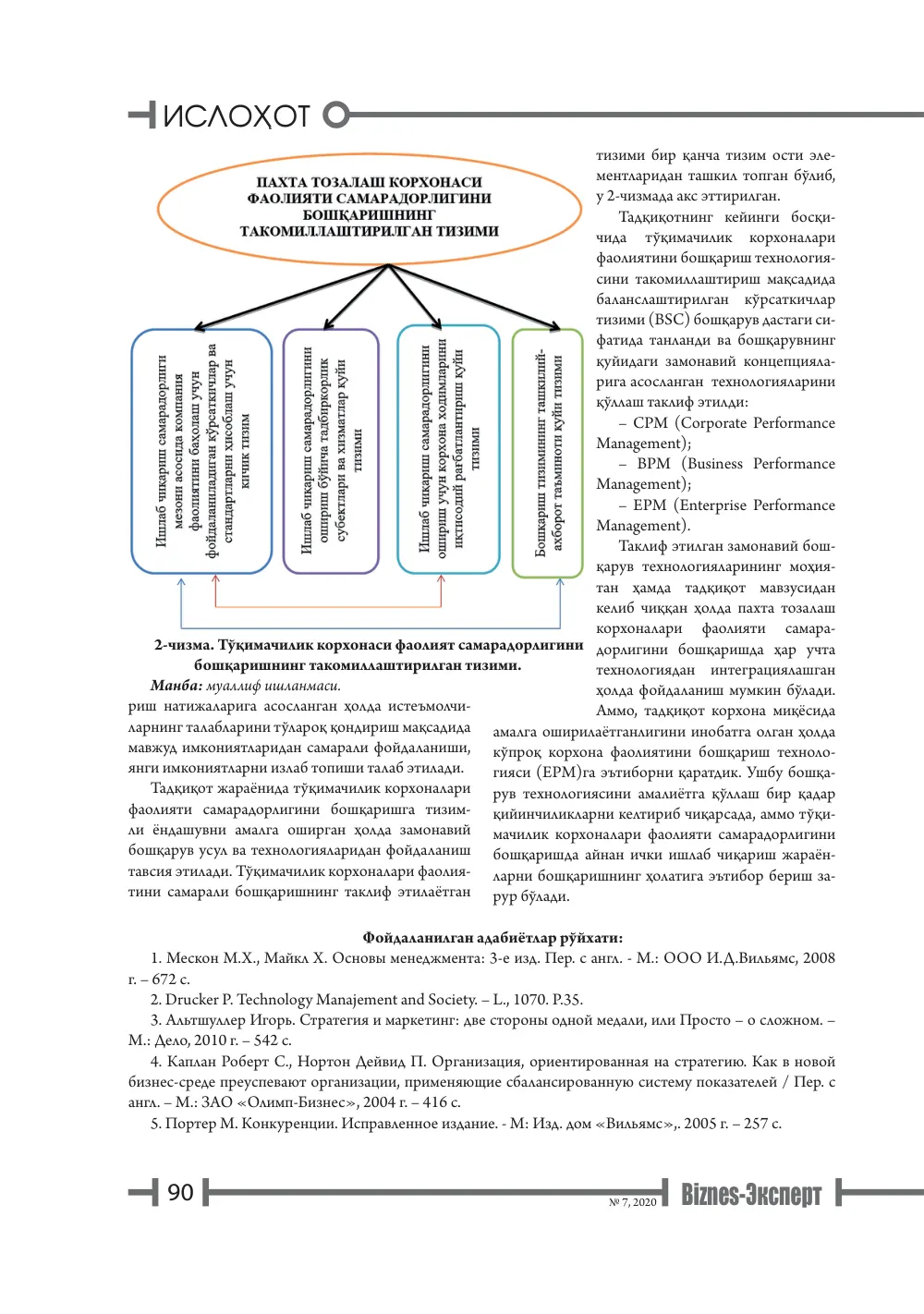 бет 91