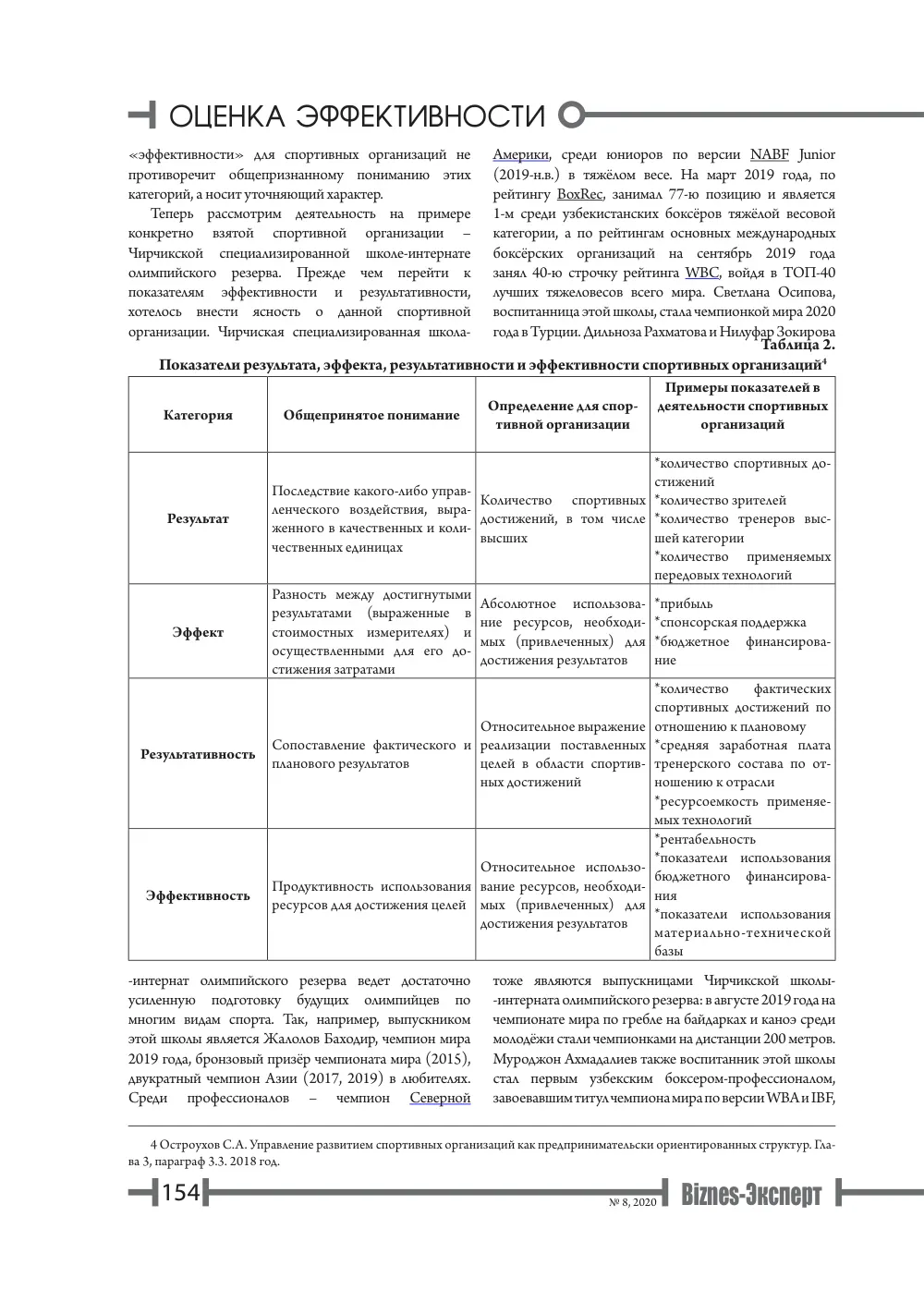 стр. 155