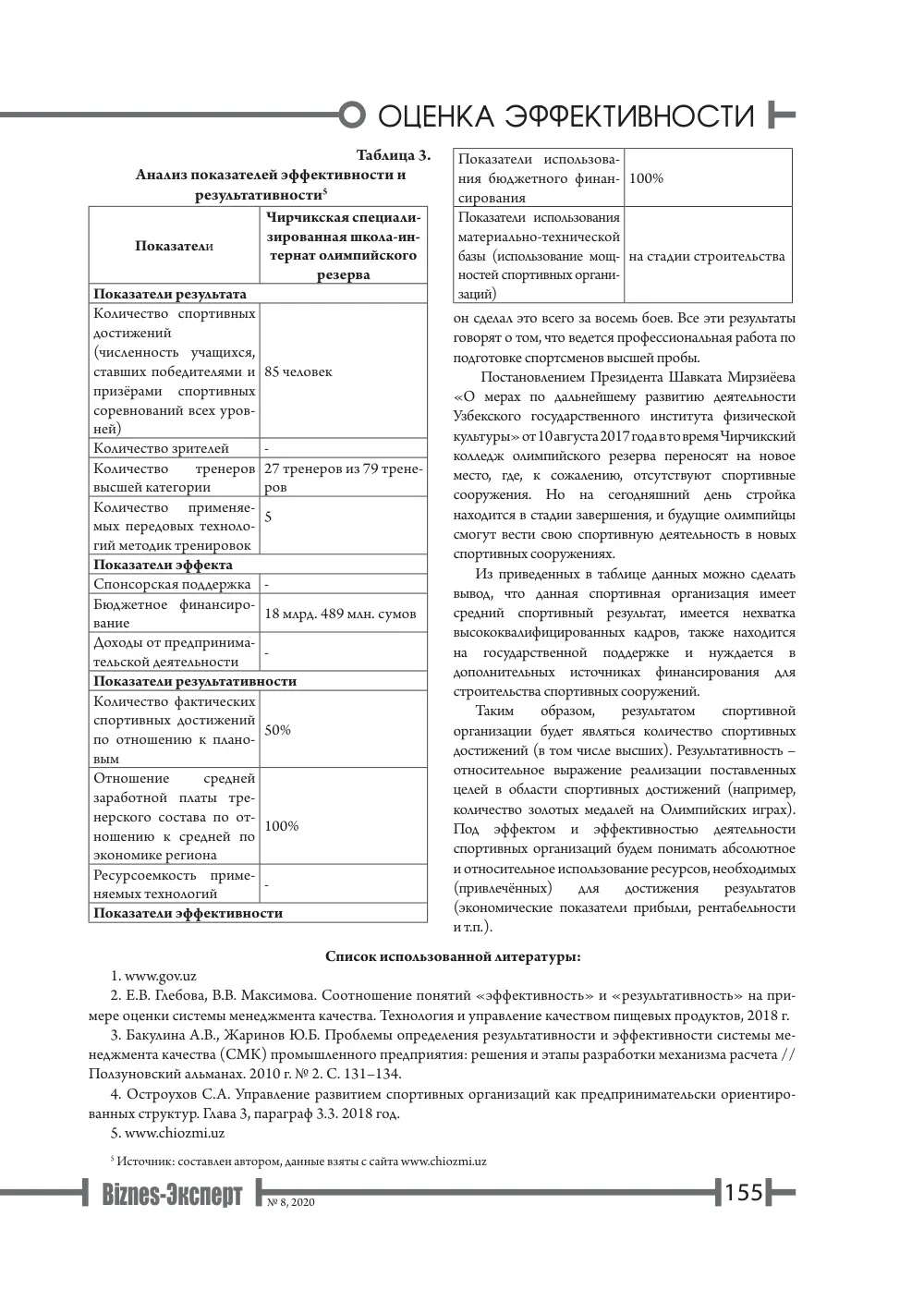 стр. 156