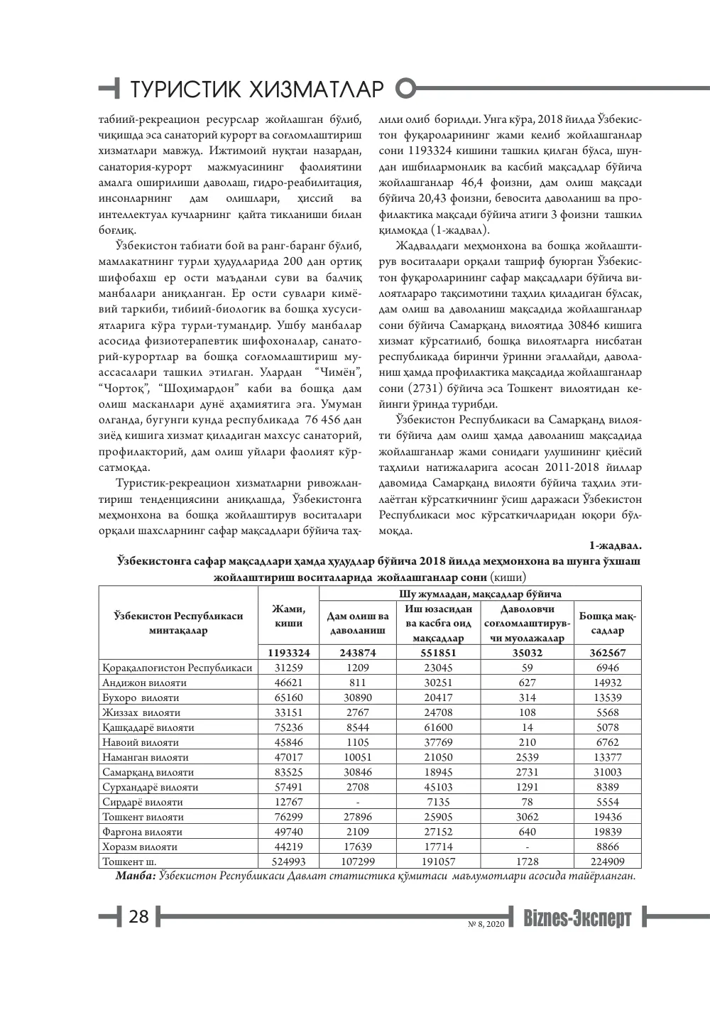 стр. 29