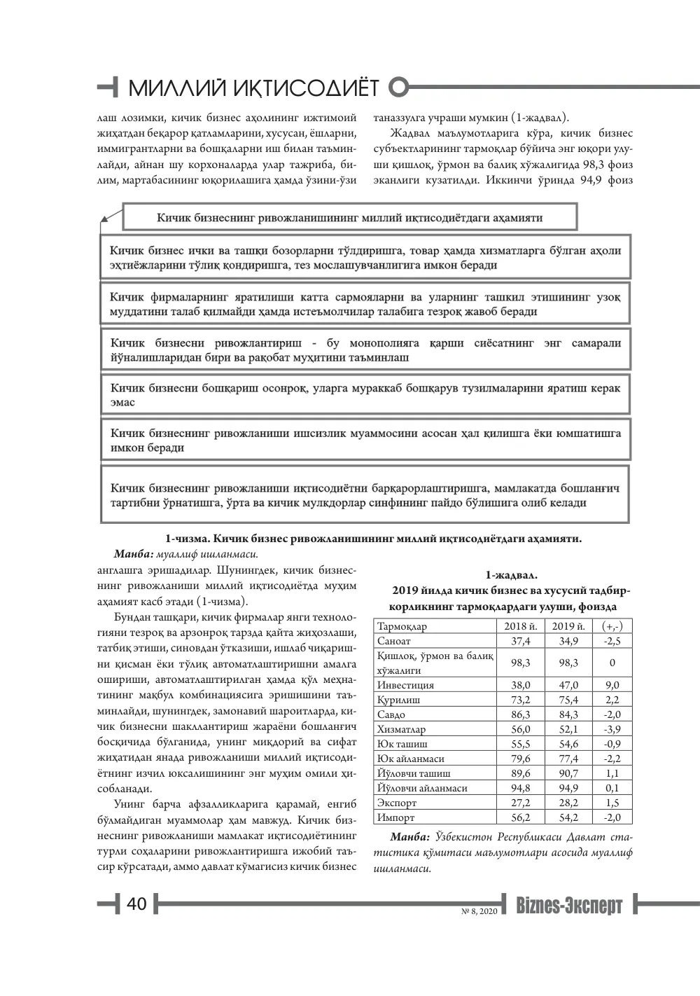 стр. 41