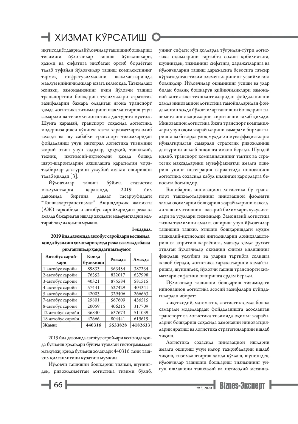 стр. 67