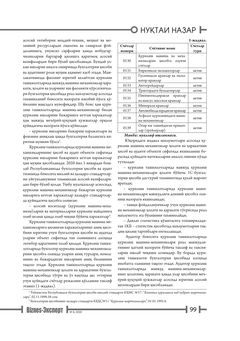 стр. 100