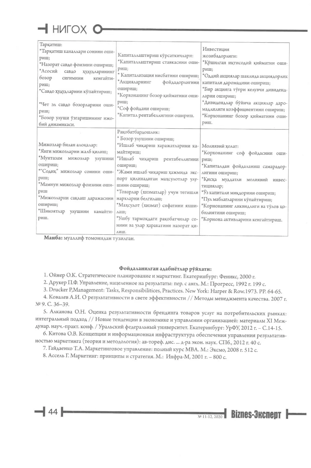 стр. 45