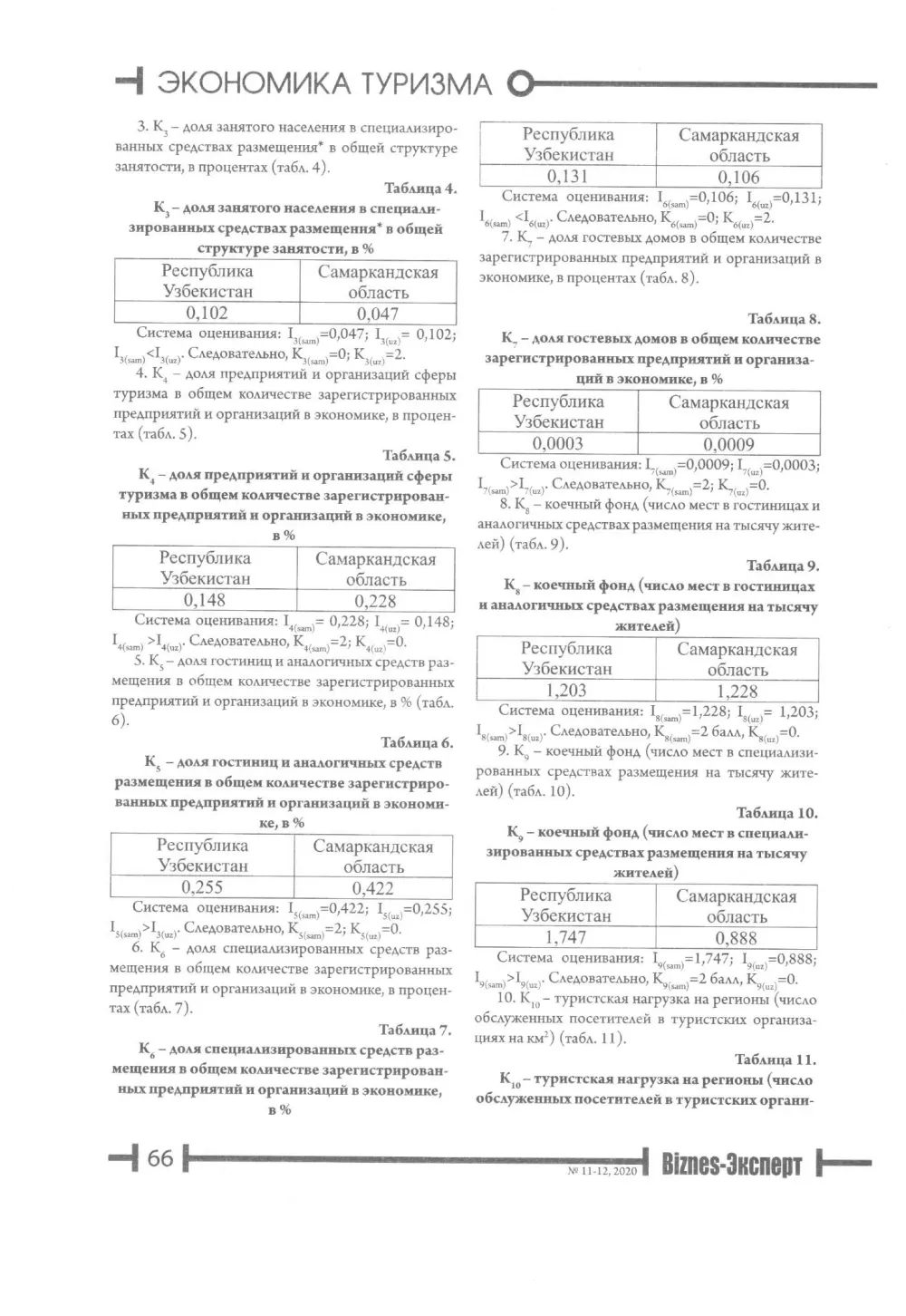 стр. 67